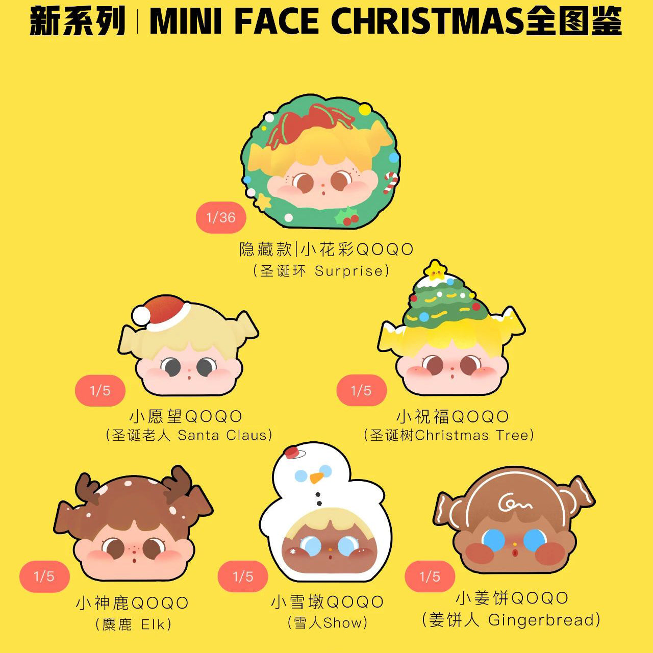 QOQO MINI FACE Series PVC Figures